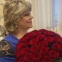 Знакомства: Алина, 58 лет, Иваново