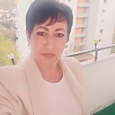 Знакомства: Alina, 41 год, Хейдельберг