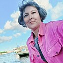 Знакомства: Линда, 45 лет, Москва