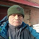 Знакомства: Alllex, 61 год, Томск