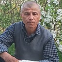 Знакомства: Мирзо, 61 год, Коканд