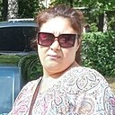 Знакомства: Лаура, 40 лет, Ишим