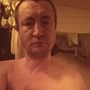 Знакомства: Николай, 32 года, Петропавловск-Камчатский