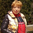 Знакомства: Лариса, 59 лет, Ессентуки