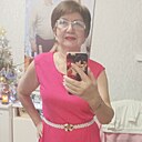 Знакомства: Ирина, 61 год, Шахунья