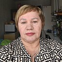 Знакомства: Надежда, 68 лет, Караганда