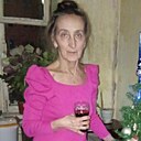 Знакомства: Olga, 62 года, Новосибирск