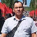 Знакомства: Баирам, 44 года, Волгоград
