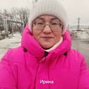 Знакомства: Ирина, 48 лет, Яшкино
