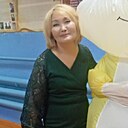 Знакомства: Надежда, 60 лет, Горно-Алтайск