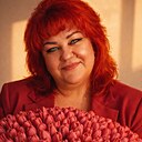 Знакомства: Светлана, 56 лет, Буденновск
