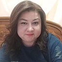 Знакомства: Кристина, 36 лет, Новороссийск