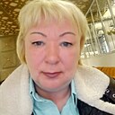 Знакомства: Яна, 52 года, Шумиха