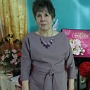 Знакомства: Елена, 70 лет, Кострома
