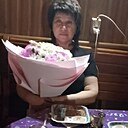 Знакомства: Елена, 51 год, Горно-Алтайск