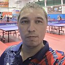 Знакомства: Qwertyui, 39 лет, Козьмодемьянск