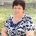 Знакомства: Ната, 50 лет, Тайшет