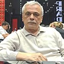 Знакомства: Баха, 56 лет, Гянджа