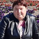 Знакомства: Анна, 41 год, Хабары