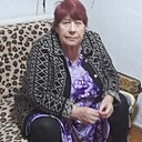 Знакомства: Светлана, 63 года, Самарканд