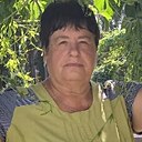 Знакомства: Светлана, 64 года, Зыряновск