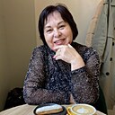Знакомства: Любовь, 65 лет, Минск