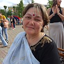Знакомства: Ирина, 57 лет, Волчанск