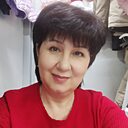 Знакомства: Ирина, 58 лет, Уральск