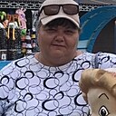 Знакомства: Екатерина, 45 лет, Владимир