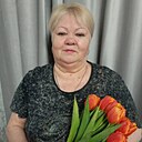 Знакомства: Ольга, 60 лет, Нефтеюганск