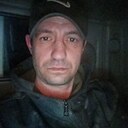 Знакомства: Григорий, 40 лет, Белогорск