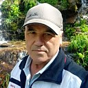 Знакомства: Ali, 65 лет, Наманган