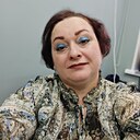 Знакомства: Ника, 53 года, Пермь