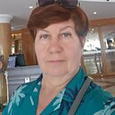 Знакомства: Наталья, 60 лет, Чита