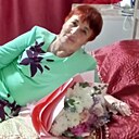 Знакомства: Людмила, 70 лет, Сорск