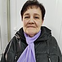 Знакомства: Людмила, 68 лет, Нижний Новгород