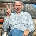 Знакомства: Иван, 48 лет, Курган