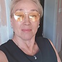 Знакомства: Шэварло, 54 года, Жезказган