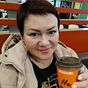 Знакомства: Мила, 46 лет, Брянск
