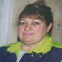 Знакомства: Людмила, 70 лет, Киров