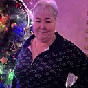 Знакомства: Валентина, 56 лет, Кишинев
