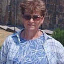 Знакомства: Ирина, 61 год, Кострома
