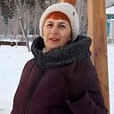 Знакомства: Кира, 61 год, Красноярск