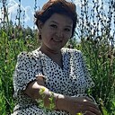 Знакомства: Светлана, 45 лет, Челябинск