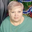 Знакомства: Ирина, 58 лет, Нижнеудинск