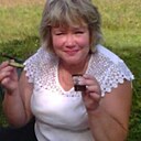 Знакомства: Ирина, 57 лет, Алейск