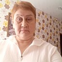 Знакомства: Светлана, 58 лет, Еманжелинск