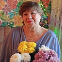 Знакомства: Валентина, 70 лет, Томск