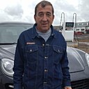 Знакомства: Олег, 57 лет, Куртамыш