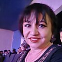 Знакомства: Эля, 57 лет, Караганда